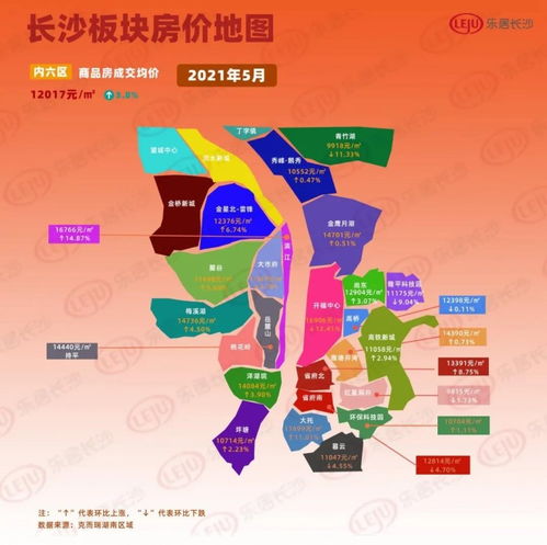 长沙房产板块怎么选的 长沙房产板块怎么选的