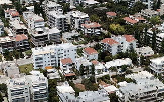 雅典房产平台怎么样