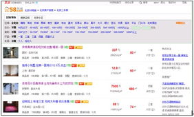 房产买卖怎么上58同城