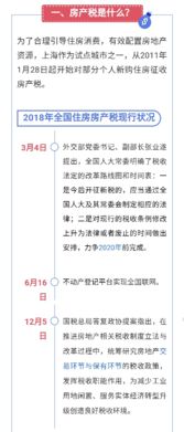 房产个税契税怎么交费