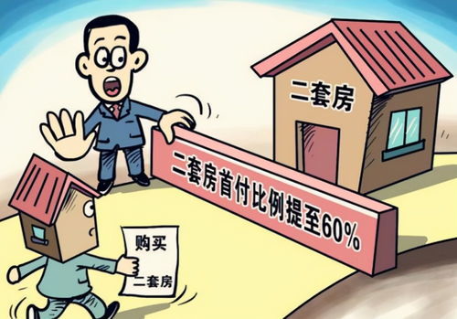 房产投资到底该怎么赚钱