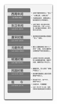 房产中介提成怎么分配