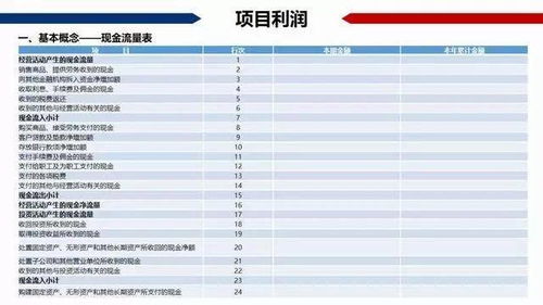 常州房产税费怎么算