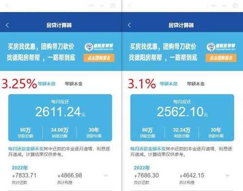 房产抵押怎么算月利息