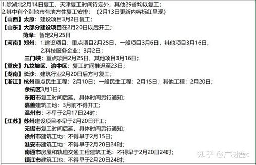 房产疫情复工方案怎么写