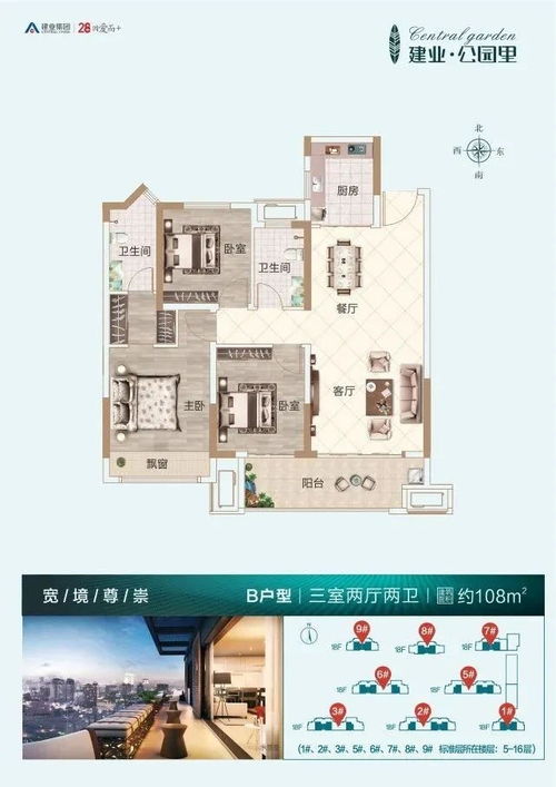 平舆的房产怎么样