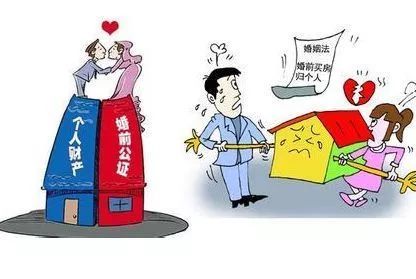 离婚后买房产怎么公正