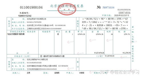 出售房产怎么做账