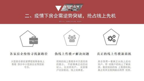 网站推广房产怎么样