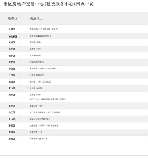 房产交易时间怎么算