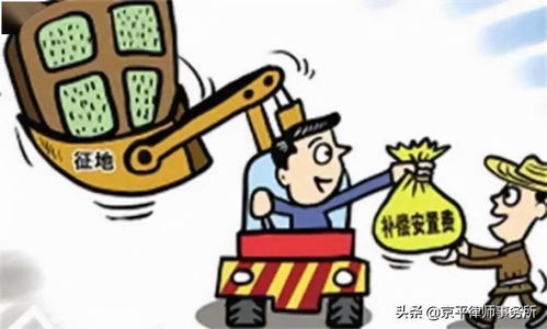 房产征用怎么补偿的钱