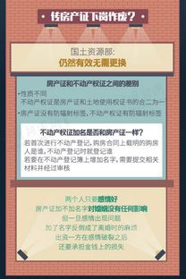 感人的房产标题怎么写