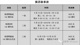 房产交流英语怎么写单词