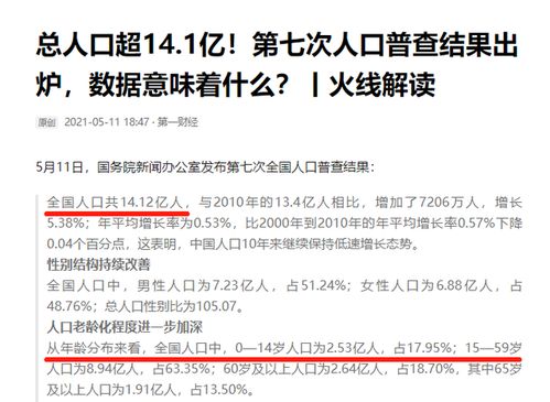 房产补贴解读文件怎么写