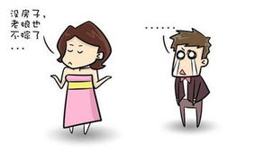 房产热门英语怎么说