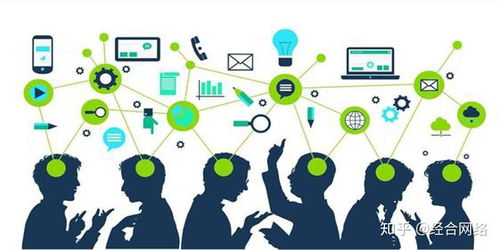 房产周末来访通路怎么写