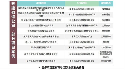 带小院房产文案怎么写