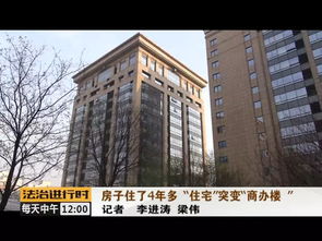 在北京怎么买商办房产