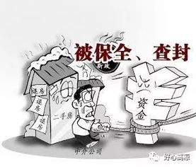 房产查封了怎么拍卖呢