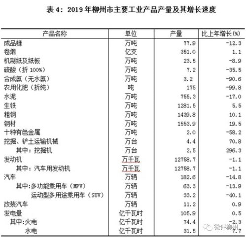 房产人均产值怎么计算