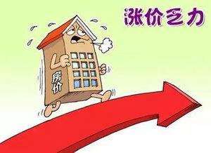 房产过户等待文案怎么写