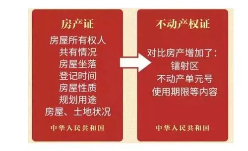 房产过户等待文案怎么写