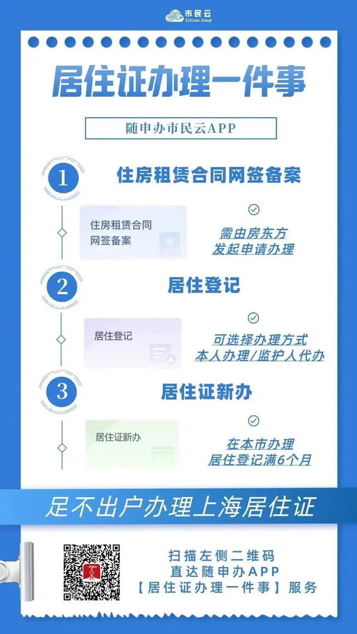 随申办怎么查房产抵押