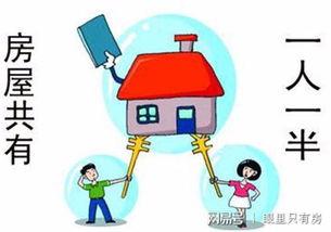 房产销售怎么叫人买房