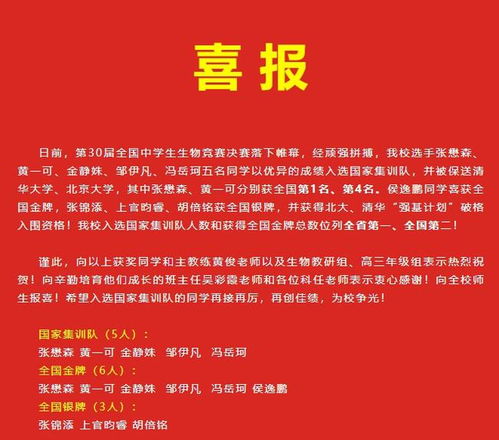 房产喜报短文范文怎么写