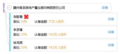 房产置业顾问内容怎么写