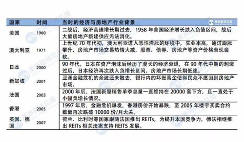 房产约定份额怎么分摊的