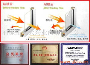 房产项目玻璃贴纸怎么贴