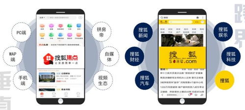 房产市场怎么介绍产品的 房产市场怎么介绍产品的