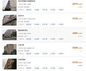 房产有多个名字怎么查