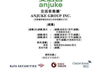 房产人怎么取名字