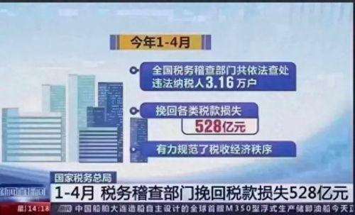 税务怎么查房产公司