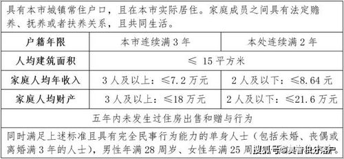怎么申请房产证保护 怎么申请房产证保护