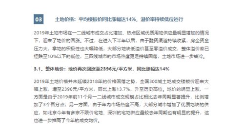 房产地推报告怎么写 房产地推报告怎么写