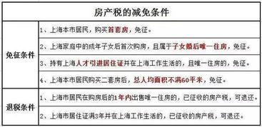 拍卖房产契税怎么交 拍卖房产契税怎么交