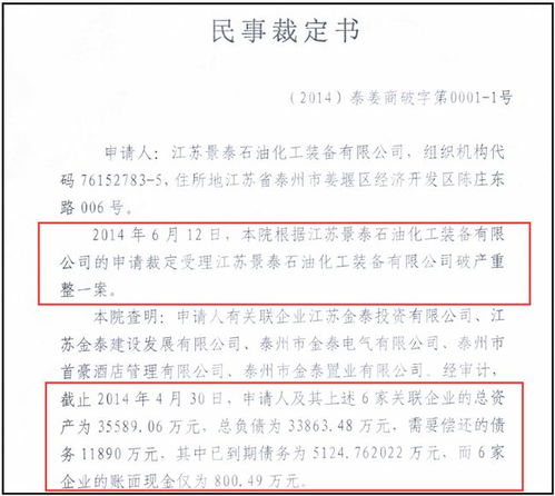 共同共有的房产怎么拍卖