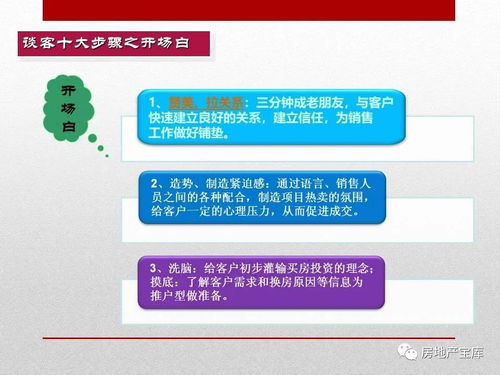 房产销售怎么跟客