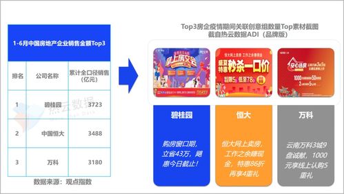 怎么进入房产中介平台