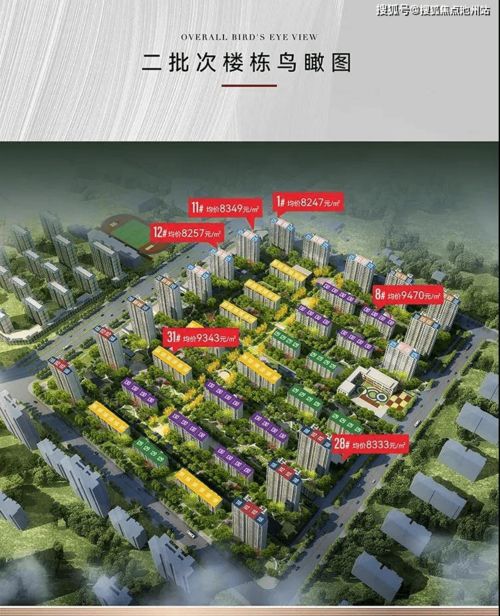 南通平潮镇房产怎么