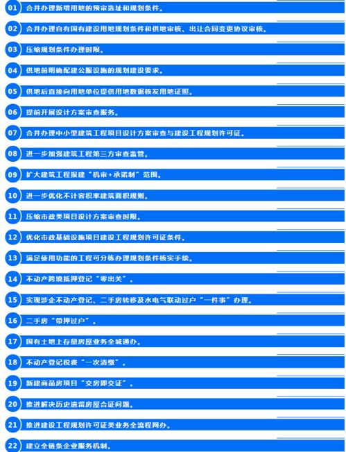 房产权利怎么申请分配