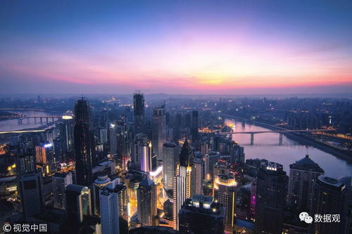 重庆房产怎么都是50年