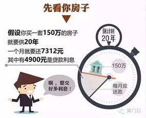 房产1.5税怎么算的 房产1.5税怎么算的