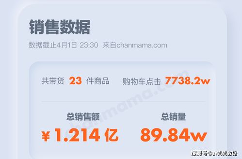 抖音怎么提交房产