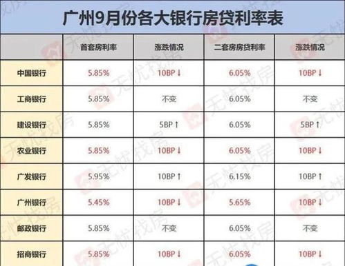 政府收回房产纳税怎么算