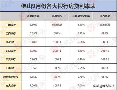 政府收回房产纳税怎么算