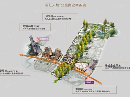 房产团购价销售怎么介绍